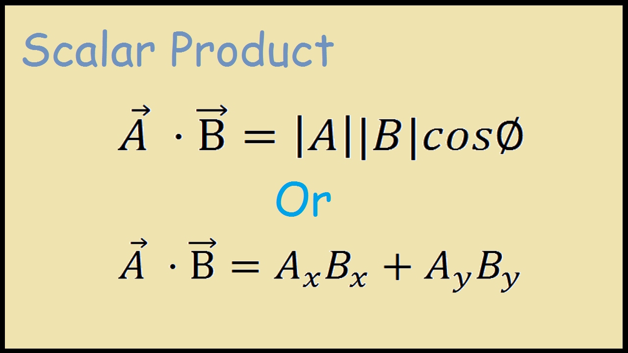 Calculating A Scalar Product Example - YouTube