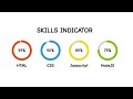 How To Create Circle Skills Indicator Using Javascript, HTML and CSS