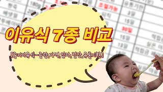 이유식 7종 비교(맘마찬,루솔,엘빈즈,짱죽,배냇밀,팜투베이비,본죽)/중기이유식기준/이유식선택하기