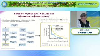 Віктор Завізіон - Гормонпозитивний поширений рак грудної залози.