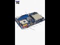 motherboard basic details short video...