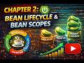 Spring Bean Lifecycle & Scopes: Everything You Need for Java Interviews