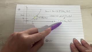 Euler Method Engine Math Assignment