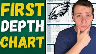 Philadelphia Eagles Report My Thoughts on the First Depth Chart