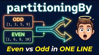Find Even & Odd Numbers in Java Using partitioningBy() 🔥