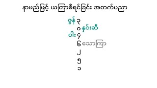 နာမည်ဖြင့် ယတြာစီရင်ခြင်း အတက်ပညာ