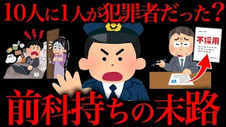 もし犯罪者になったらどんな生活になるのか？