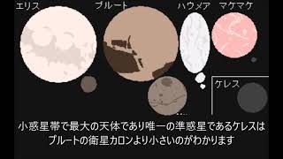 冥王星型天体とケレスのサイズ比較　準惑星　カイパーベルト　エリス　冥王星　ハウメア　マケマケ　ケレス　カロン