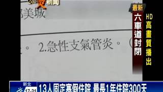 沒病變肺炎 警臥底破住院詐保－民視新聞