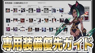 【AFKアリーナ】最新専用装備+30優先ガイドを見ながら個人的な感想を話す動画。【初心者オススメ】