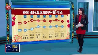 今小年夜.情人節 冷高壓減弱溫度回升 2018-02-14 TITV 原視新聞