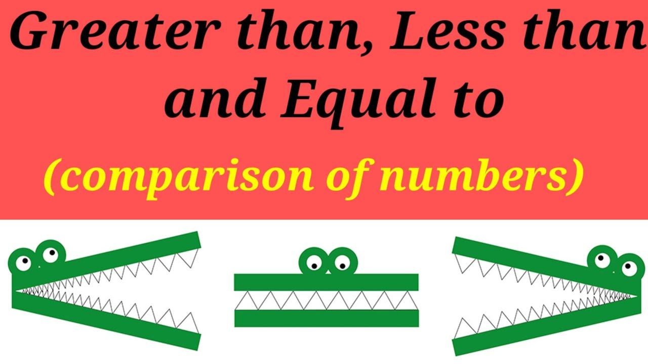 Less Than Greater Than Difference