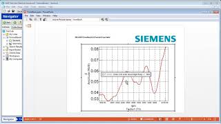 Simcenter Testlab: Format Based Printing with PowerPoint