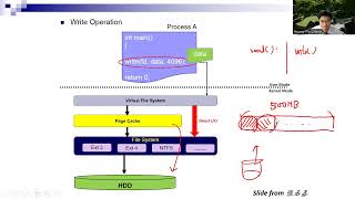 Chapter 14-1-6: Caching and Buffering