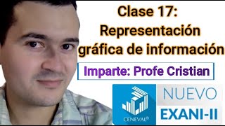 Clase 17: Representación gráfica de información | CURSO NUEVO EXANI II | PROFE CRISTIAN