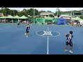 【創青盃分齡賽2022】男子u19組 20220717 6.2 let s go 鬼混 vs 仁愛堂陳黃