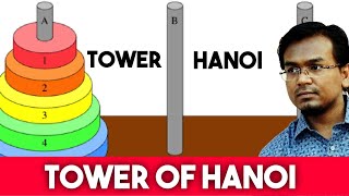 Tower Of Hanoi with algorithm and explanation || data structure || Bangla tutorial