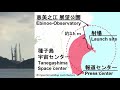 2020.11.29 h iiaロケット43号機打上げ h 2a rocket f43 launch live streaming