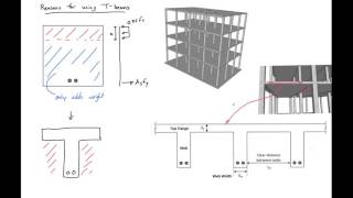 6 - Benefits of Reinforced Concrete T-Beams