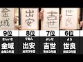 「元号当てるまで帰れない」の惜しかった回答まとめ【水曜日のダウンタウン】