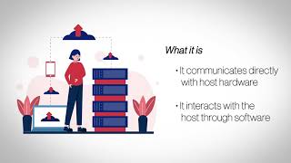 Difference Between Hardware and Software Virtualization