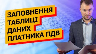 Зразок заповнення Таблиці даних платника ПДВ. Покрокова інструкція з прикладами.