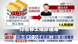 再爆9境外移入! 8名印尼移工確診.1人回溯驗出│中視新聞 20201129