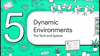 Module #6 Lecture Presentation Video