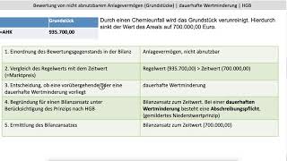 Bewertung Grundstücke (nicht abnutzbares Anlagevermögen), dauerhafte Wertminderung, HGB (FOS / BOS)