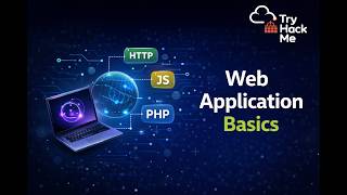 TryHackMe : Web Application Basics | Hindi Walkthrough | Complete Guide