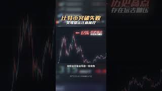 比特币突破69k暂时失败，跨一步前面就是星辰大海！ #btc #web3 #加密货币 #sec #binance