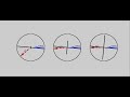 mass matrix of contact point animation