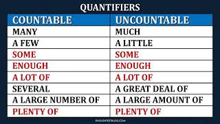 Quantifiers in English | Basic Grammar with Examples