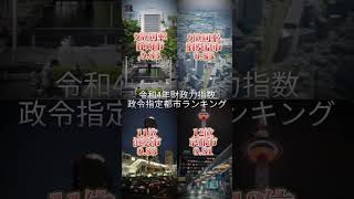 政令指定都市財政力指数 ランキング 令和4年度のデーター #地理系 #ランキング #地理