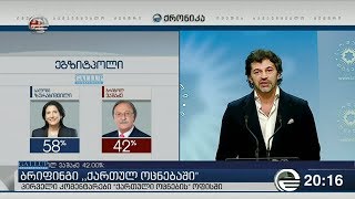 კალაძე სალომე ზურაბიშვილი უნდა გახდეს პირველი ზეპარტიული პრეზიდენტი