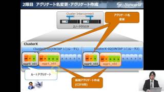 たらきだ先生のcDOT 設定/構築 初級編 講座・2時間目 (2-1)  ライセンス適用～ネットワーク設定確認