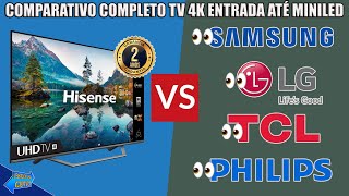 HISENSE VS AS GIGANTES Será Melhor Que SAMSUNG, LG E TCL?