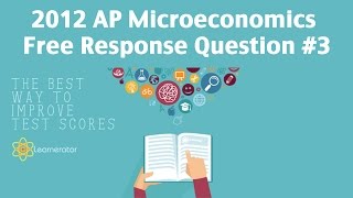 AP Microeconomics 2012 FRQ #3: Tariffs