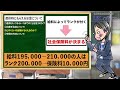 【解説】産休とは、産休時にもらえるお金【産休・出産手当金】