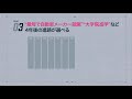 東京工科自動車大学校［世田谷校：1級自動車エンジニア科（開発・設計エンジニア専科）］