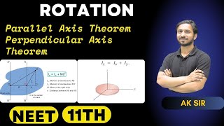 Rotation Motion Class 11 | Moment Of Inertia | Parallel Axis Theorem Class 11 Physics Derivation