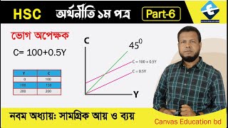 Consumption function | ভো*গ অপেক্ষক | সামগ্রিক আয় ও ব্যয় | HSC Economics 1st Paper | Chapter-9