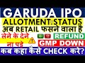 GARUDA IPO ALLOTMENT STATUS • DIRECT LINK HOW TO CHECK? • LATEST GMP & LISTING DATE • REFUND