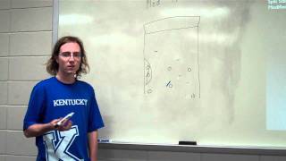 Analysis of Modified Horizontal Stack