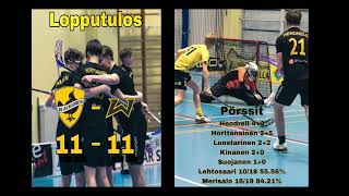 Maalikoosteet P16 SM Karsinta Blackbirds -Welhot 20-21.2024