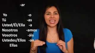 Learn Spanish, Verbs Conjugation Regular Present Tense -ar, -er, -ir