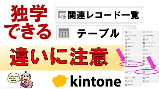 独学でOK！困ったときのkintone金さん　NO.4　＜関連レコード一覧＞