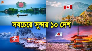 পৃথিবীর সবচেয়ে সুন্দর ১০ টি দেশ! যাদেরকে বলা হয় পৃথিবীর স্বর্গ। Most Beautiful Country in the World