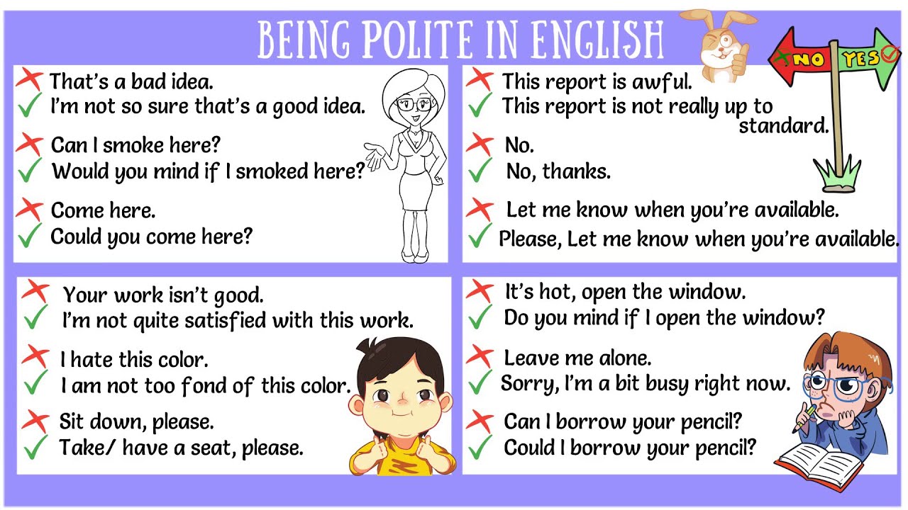 Can be sure that this. Polite English. Polite expressions in English. To be polite. Polite language примеры.