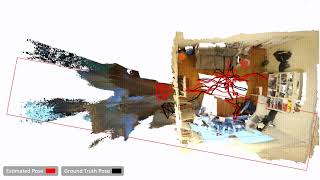 Loopy-SLAM: Dense Neural SLAM with Loop Closures [CVPR 2024]